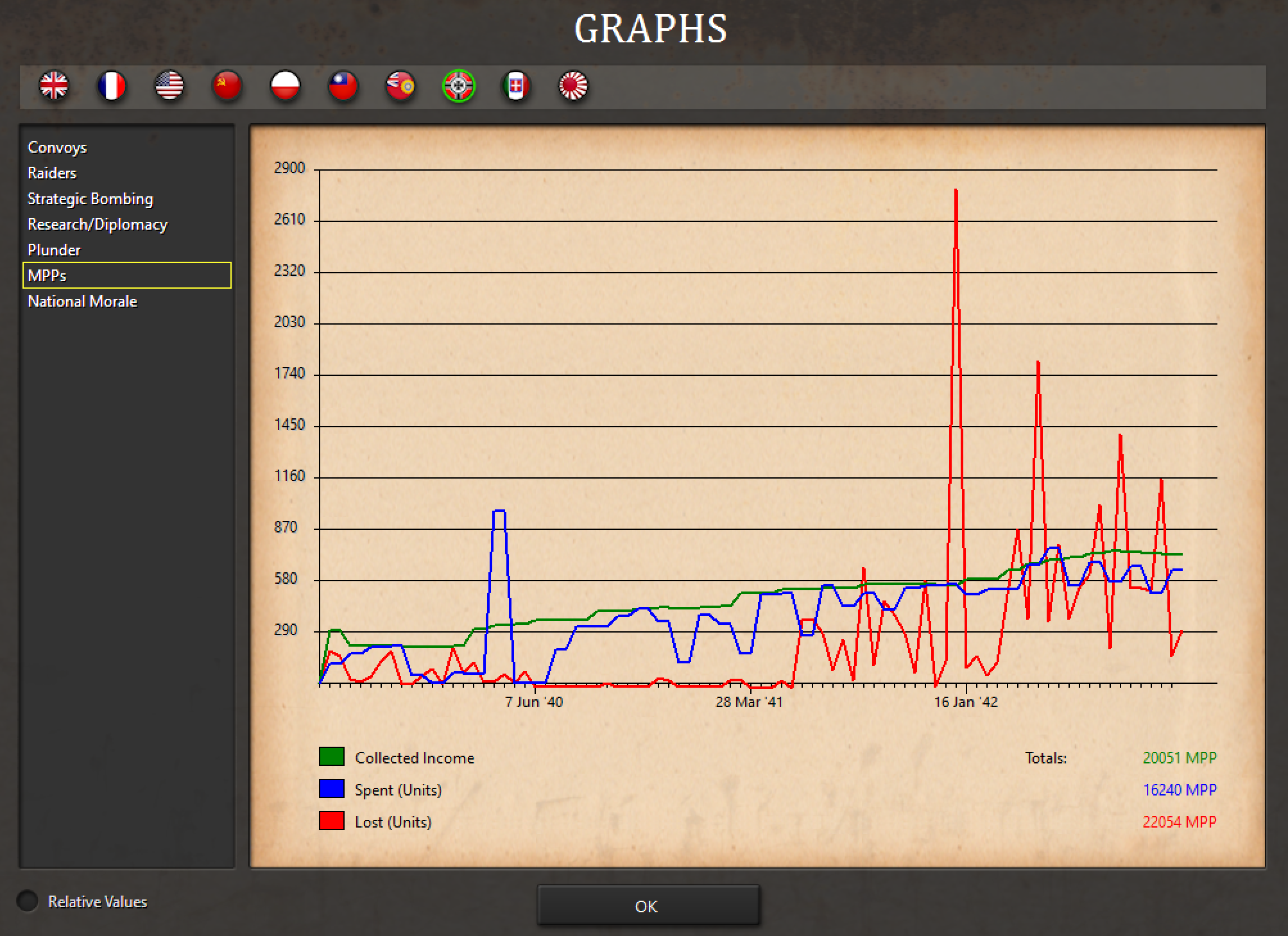 Germans Net Negative on MPP.PNG