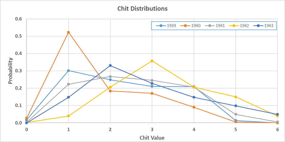 Chit-PDF.png