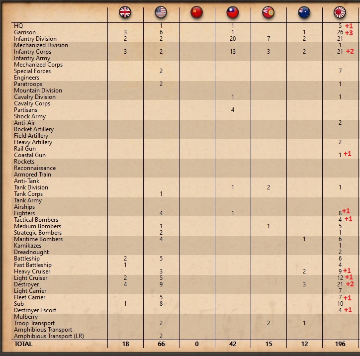 Losses.jpg