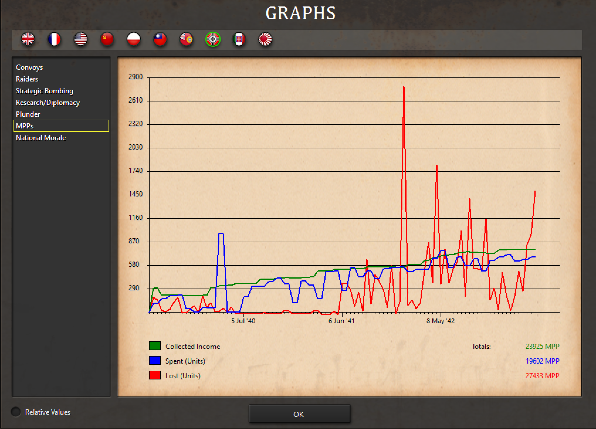 Third Bloodiest Day of the Axis War.PNG