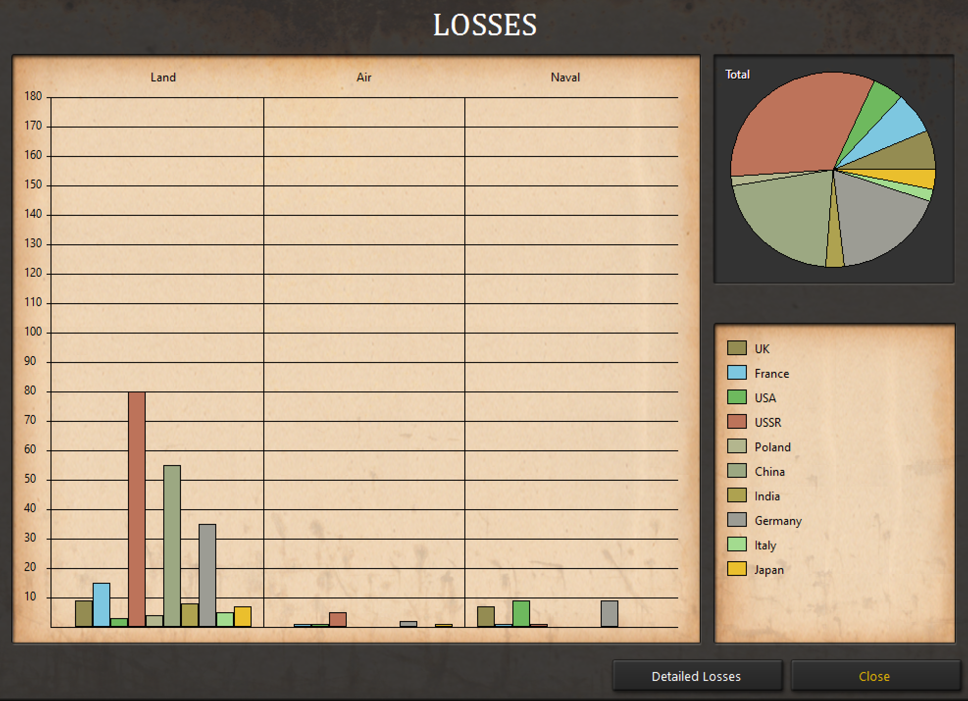 final losses.PNG