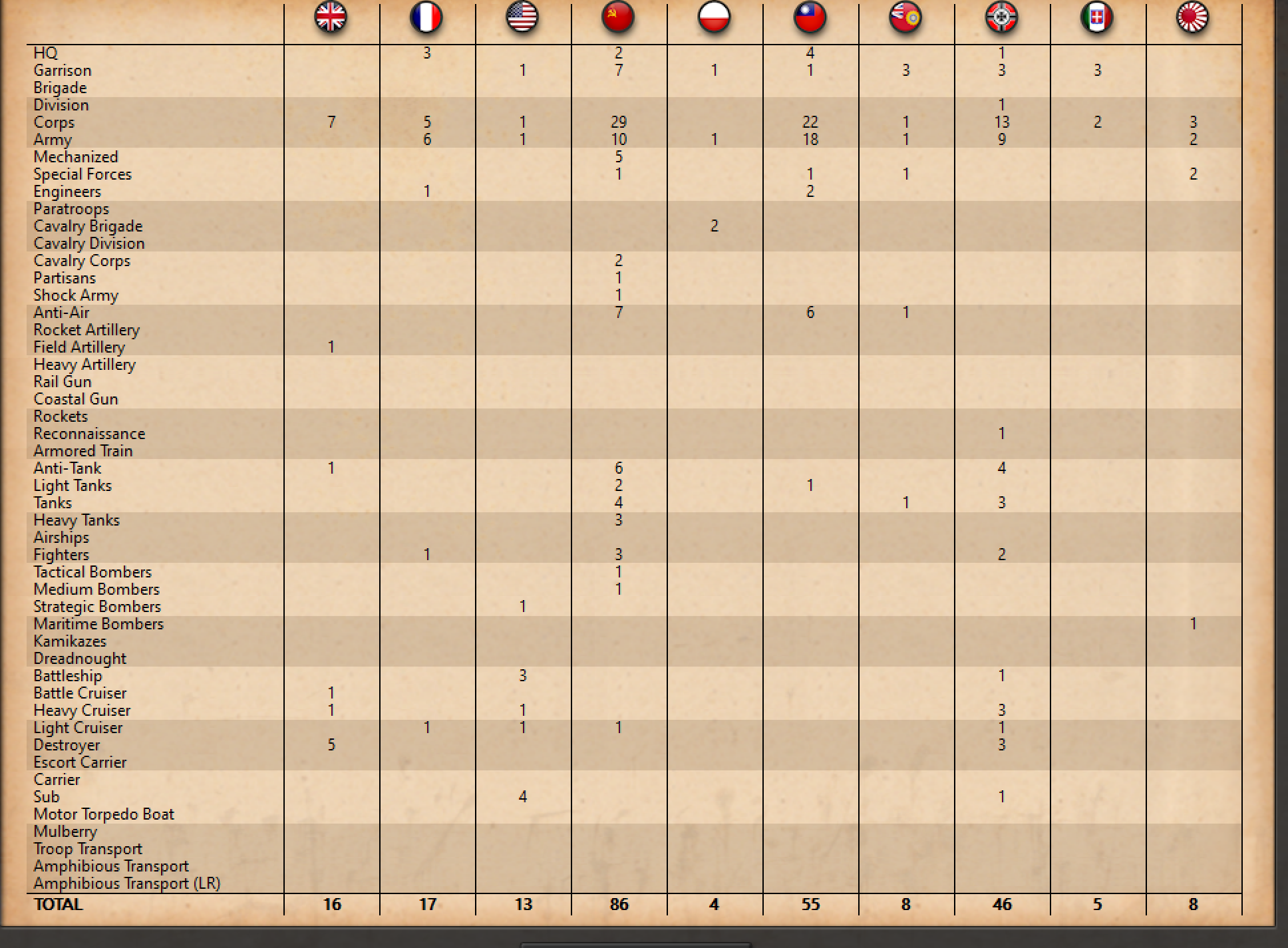 Losses Part 2.PNG
