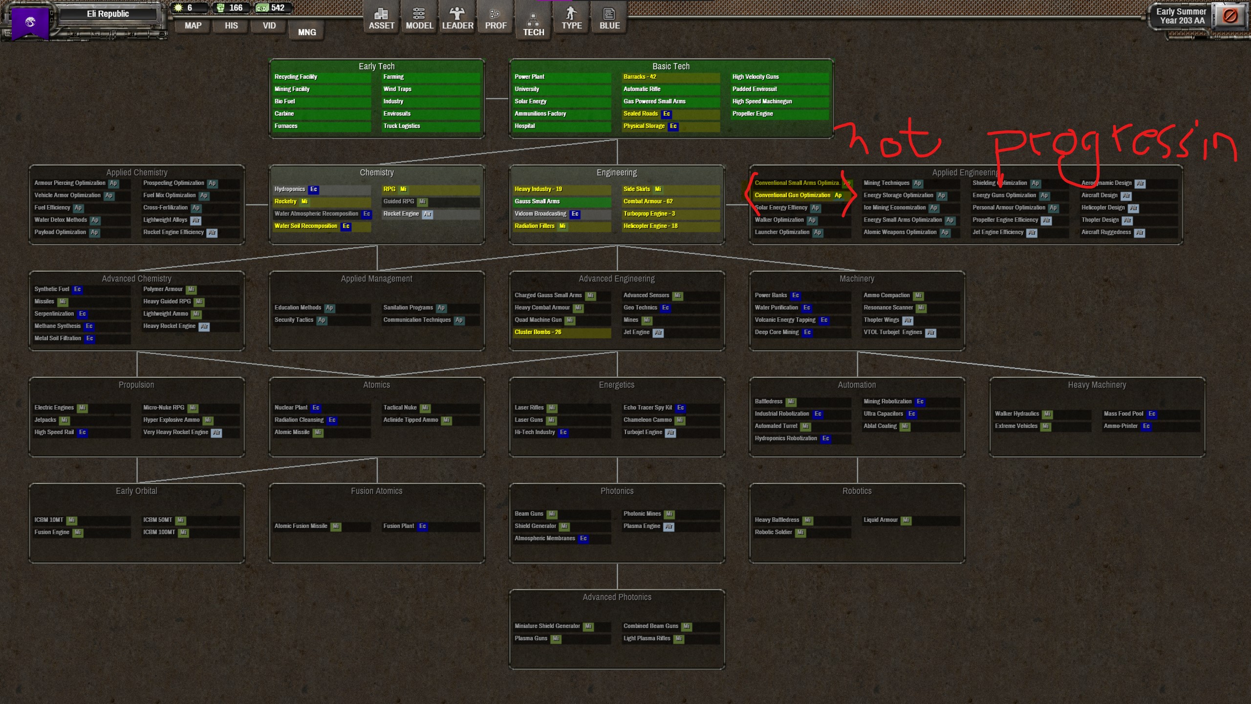 tech is off the available tiers, but should still be advanceable, right?