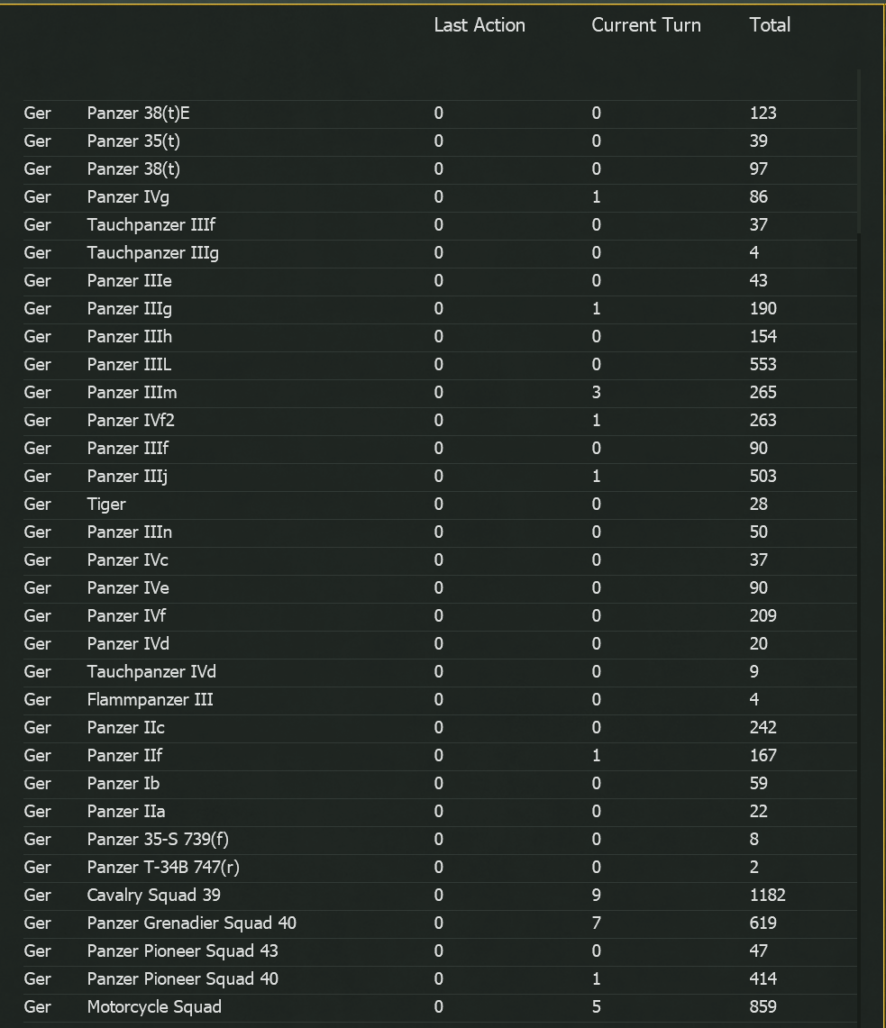 losses 98.png