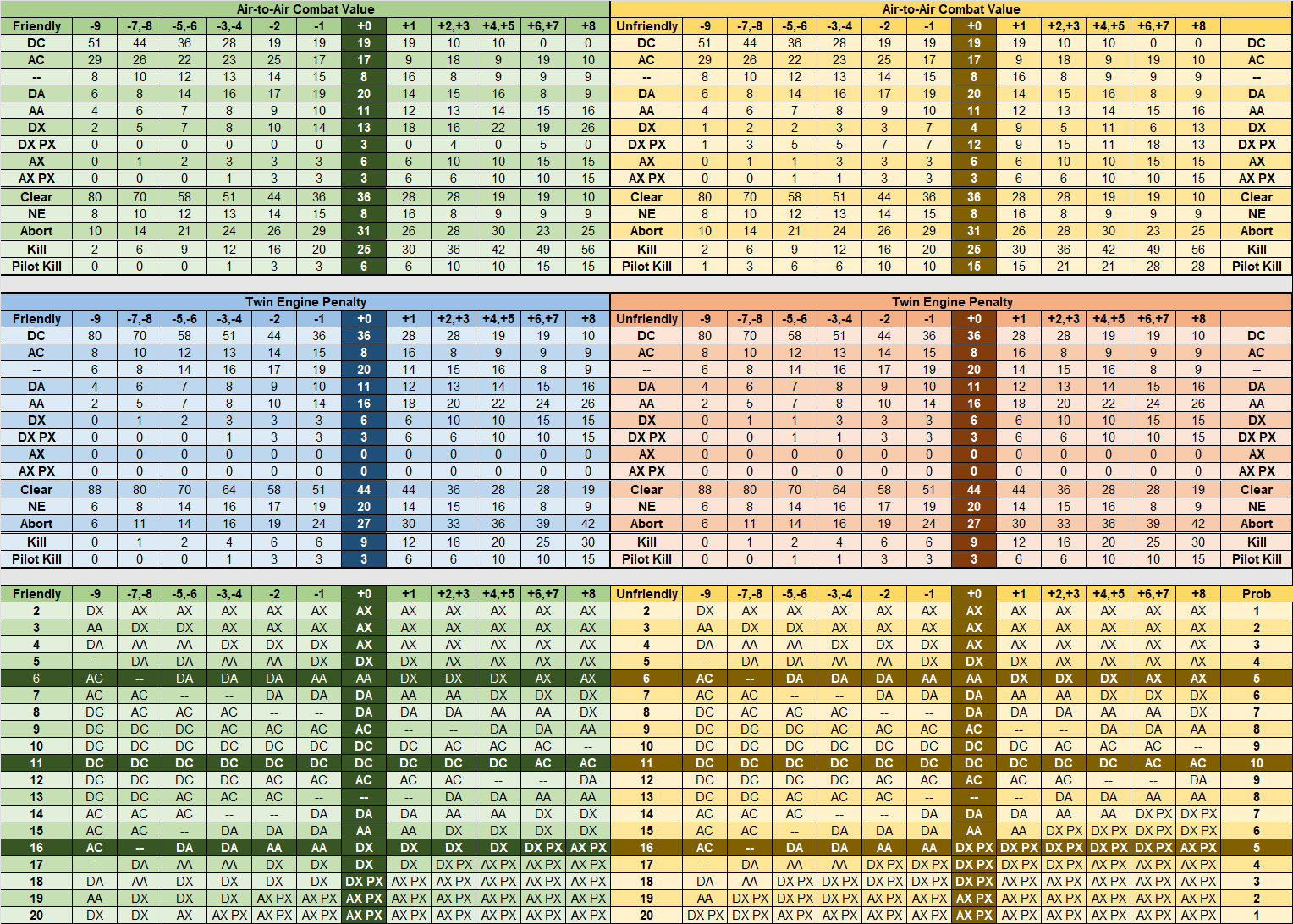 A2ACRT-EXCEL-2.png
