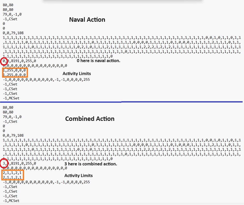 ChangingActions.jpg