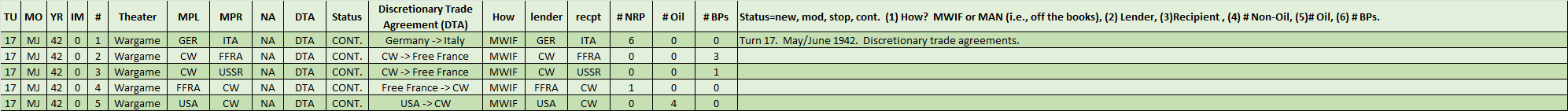 00-DTA.png