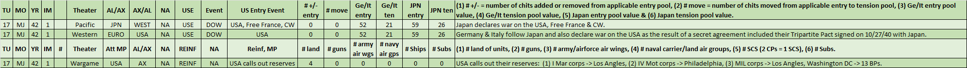 02-AX-Western-EURO-DOW-USA.png