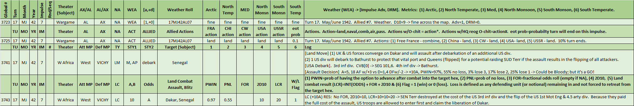 07-AL-West-Africa-WL.png