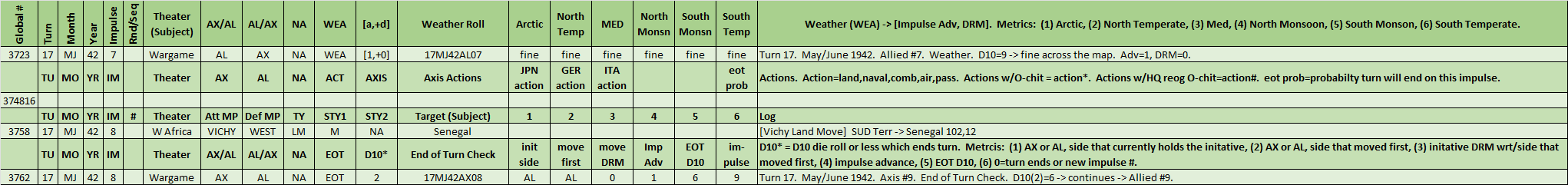 08-AX-West-Africa-WL.png