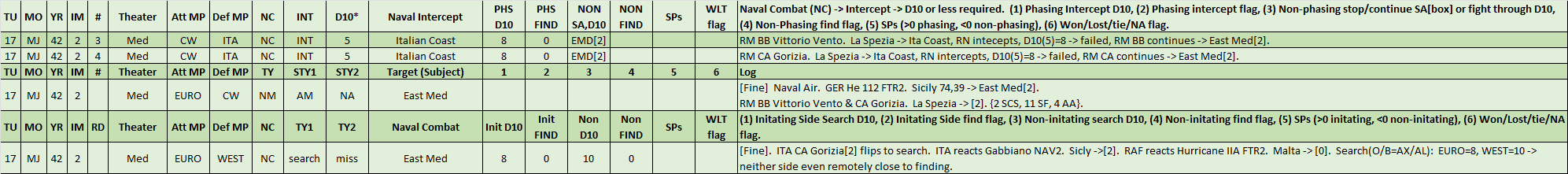 02-AX-MTO-East-Med-WL.png