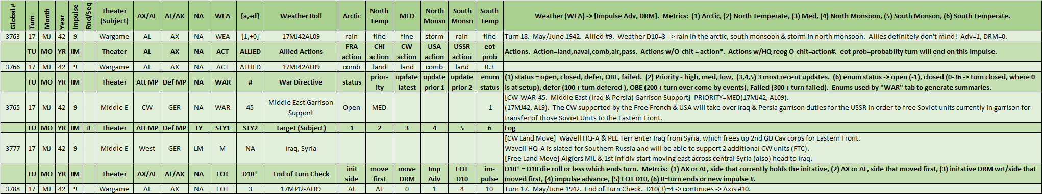 09-AL-Middle-East-WL.png