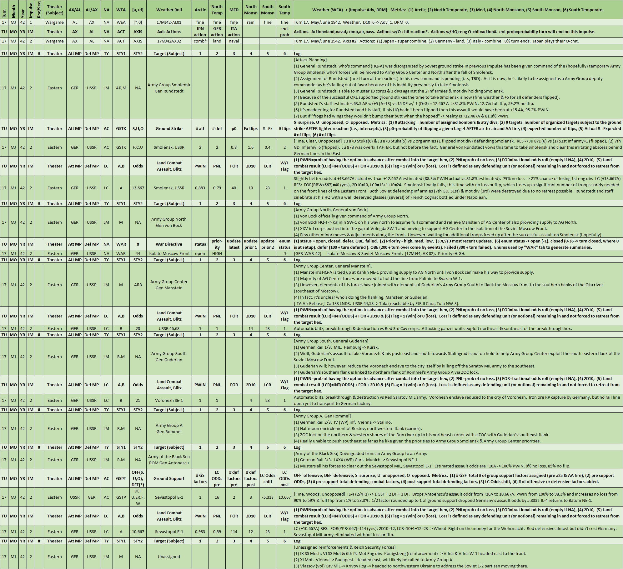 02-AX-Eastern-Front-WL.png