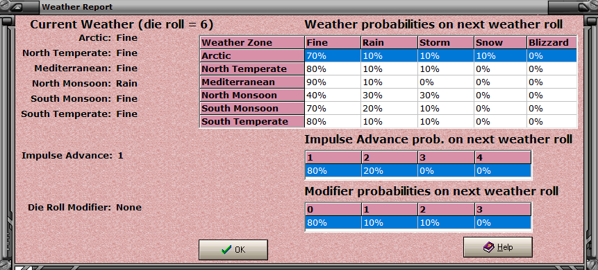 02-AX-PTO-Current-Weather.png