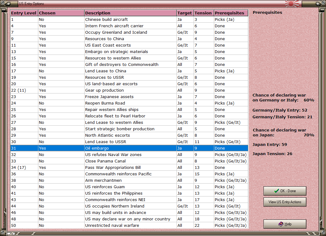 02-AX-PTO-Post-DOW-USE-Opt.png