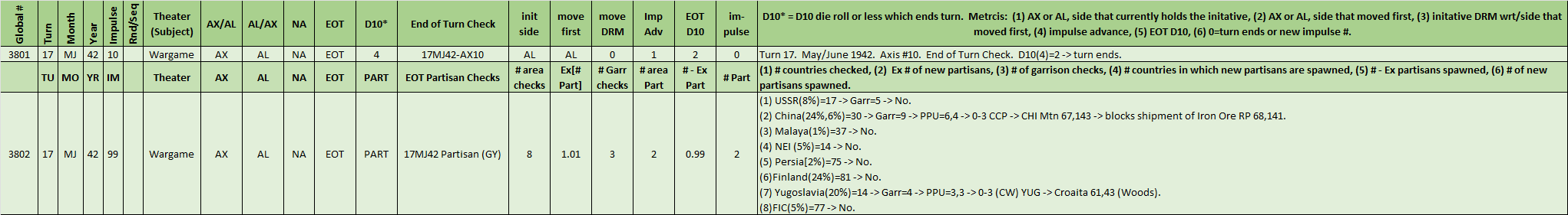 99-Partisans-WL.png