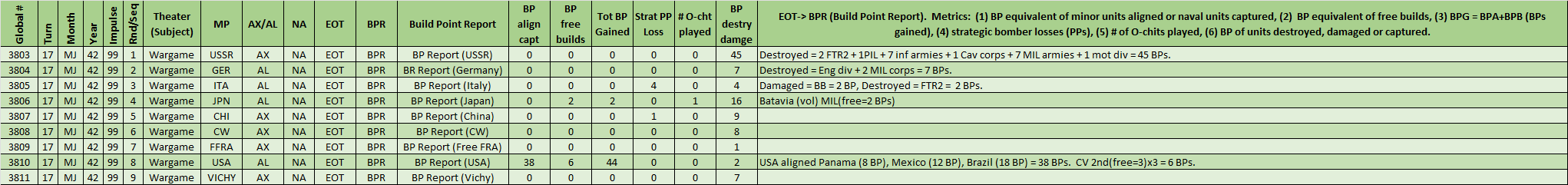 99-BP-Reports.png