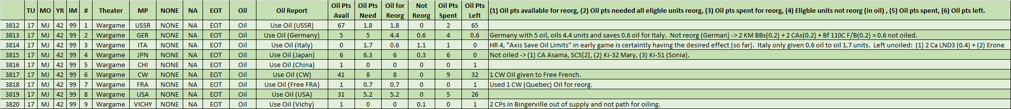 99-Use-Oil.png