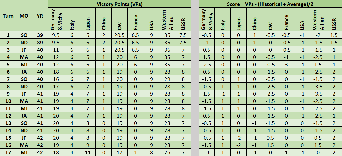 99-VP-2.png