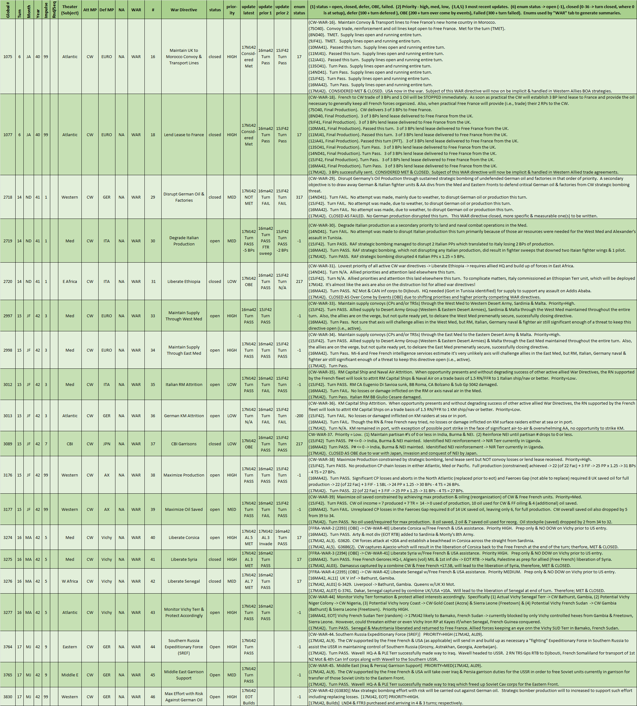 99-WD-CW.png