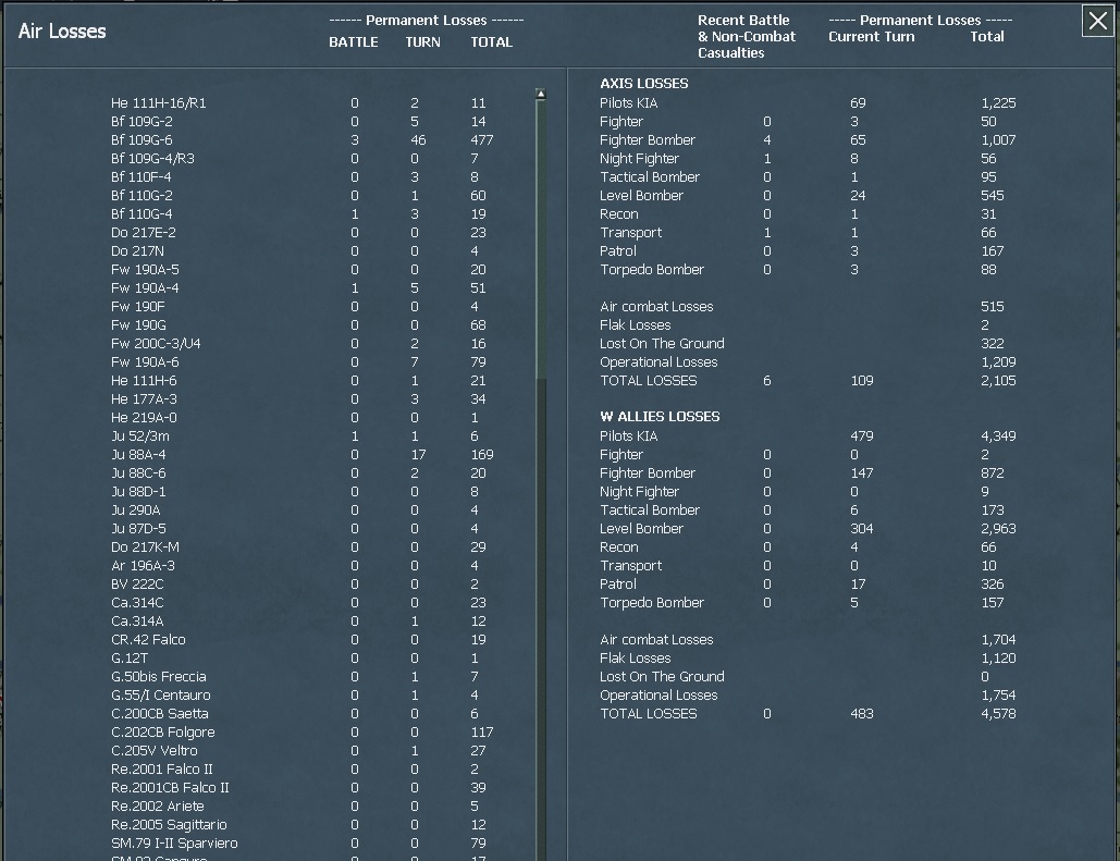 WITW A Losses 10.jpg