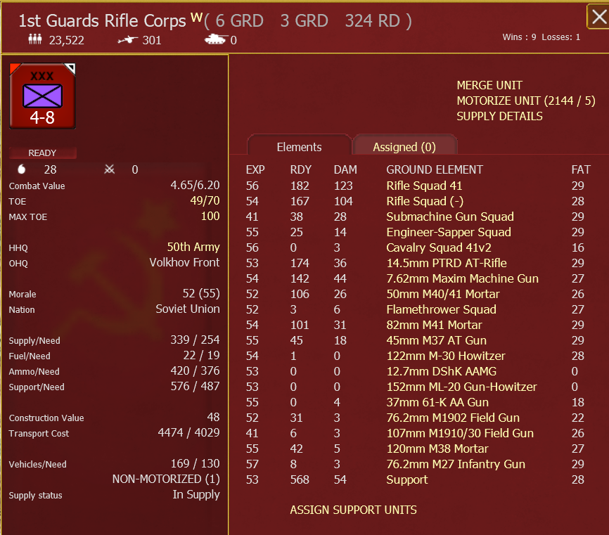 T29 Guard corps from full ToE.png