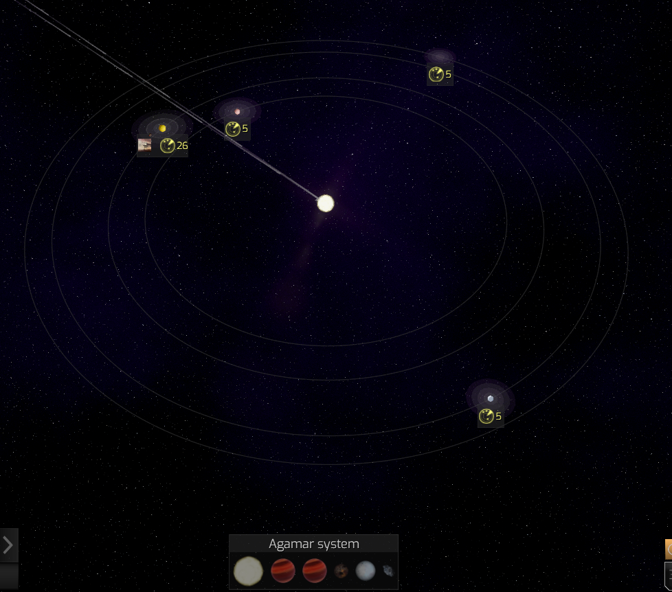 Agamar system.png