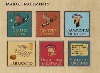 Naves Department Action Icons.jpg