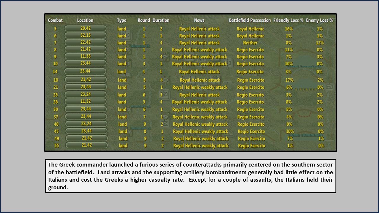 T10 Gk Attack Report.jpg