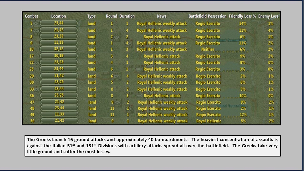 T11 Gk Attack Report.jpg