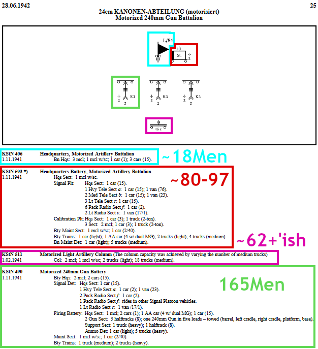 vol_4-2<br />http://niehorster.org/011_germany/books_gwwii/index_vols.htm