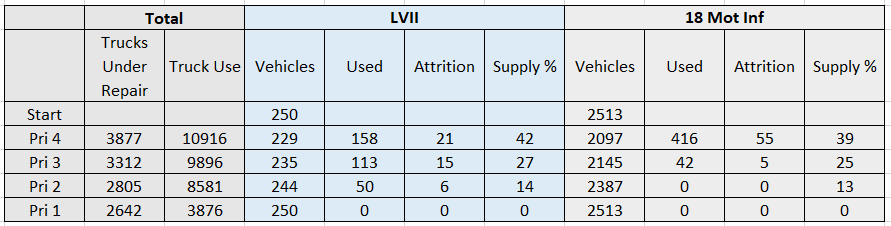 Supply.PNG