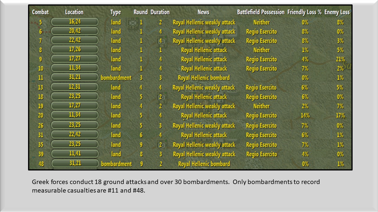 T15 Gk Combat Report.jpg