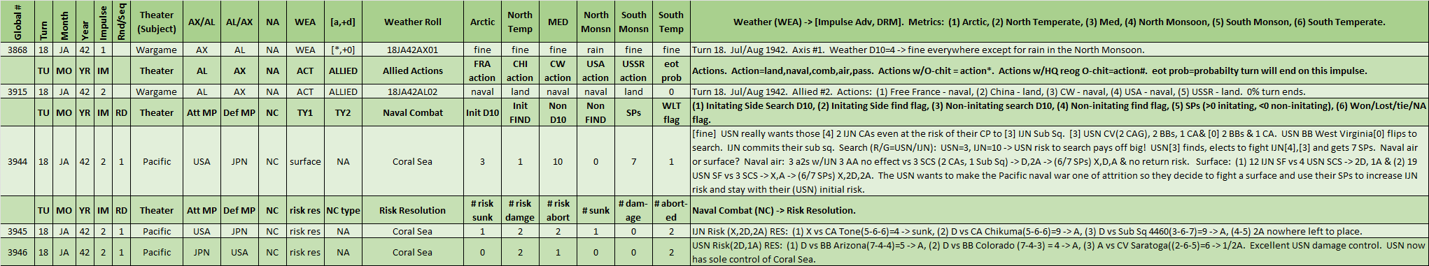 02-AL-PTO-Coral-Sea-WL.png
