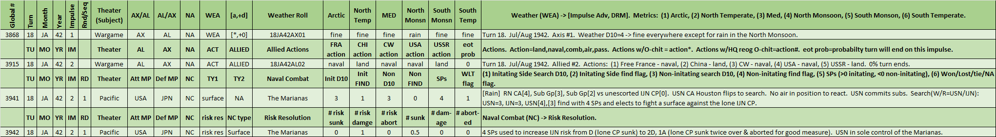 02-AL-PTO-The-Marianas-WL.png
