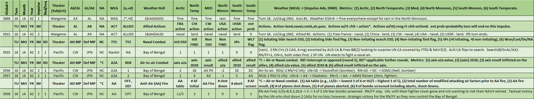 02-AL-PTO-Bay-of-Bengal-WL.png