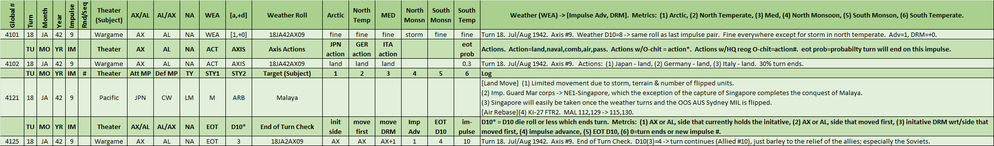 09-AX-PTO-Malaya-WL.png