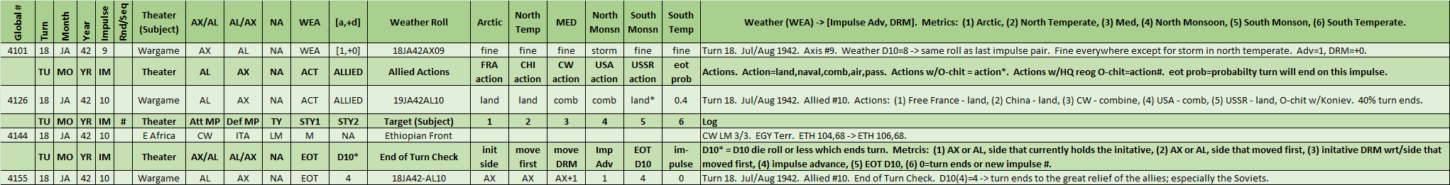 10-AL-East-Africa-WL.png