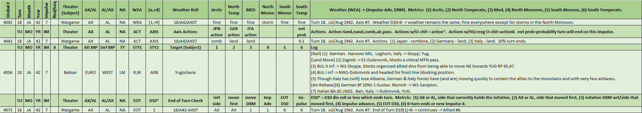 07-AX-Balkan-WL.png