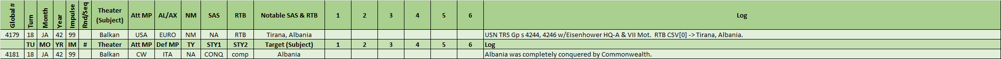99-Balkan-WL.png