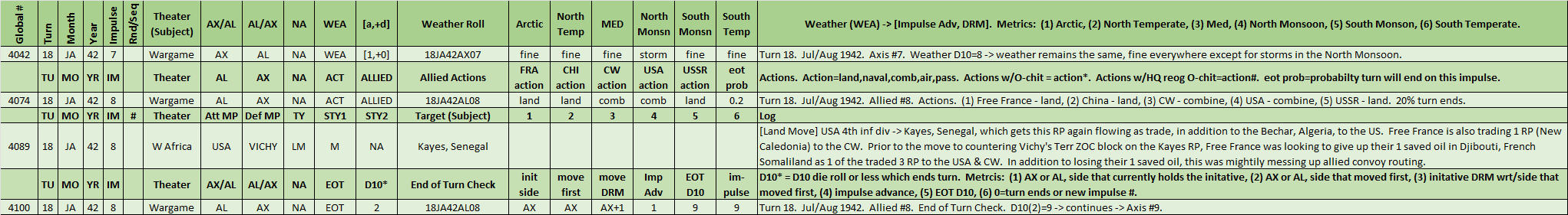 08-AL-West-African-WL.png