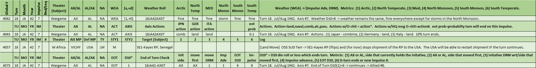 07-AX-West-African-WL.png