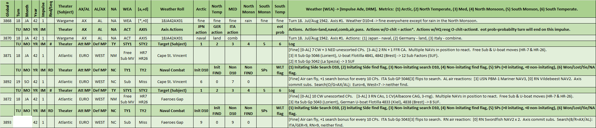 01-AX-BOA-CSV-Faeroes-Gap-WL.png