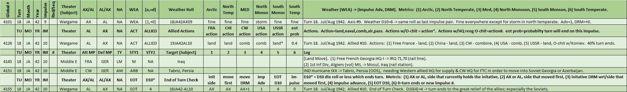 10-AL-Middle-East-WL.png