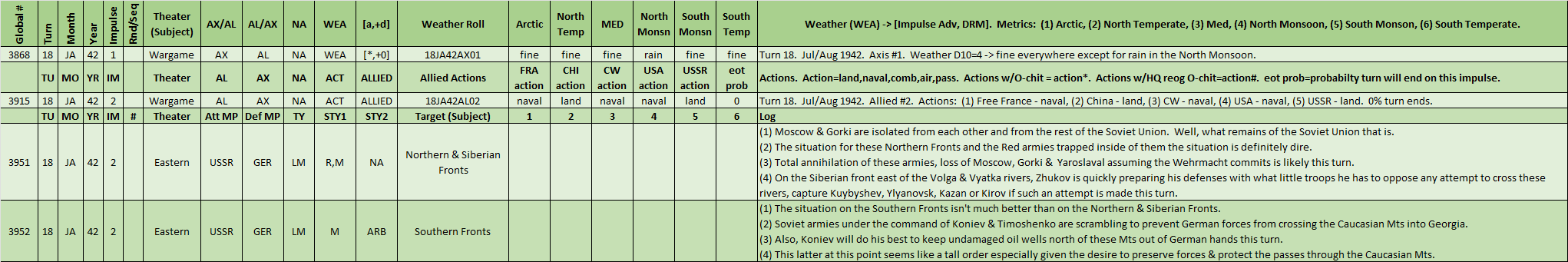 02-AL-Eastern-Front-EOI.png