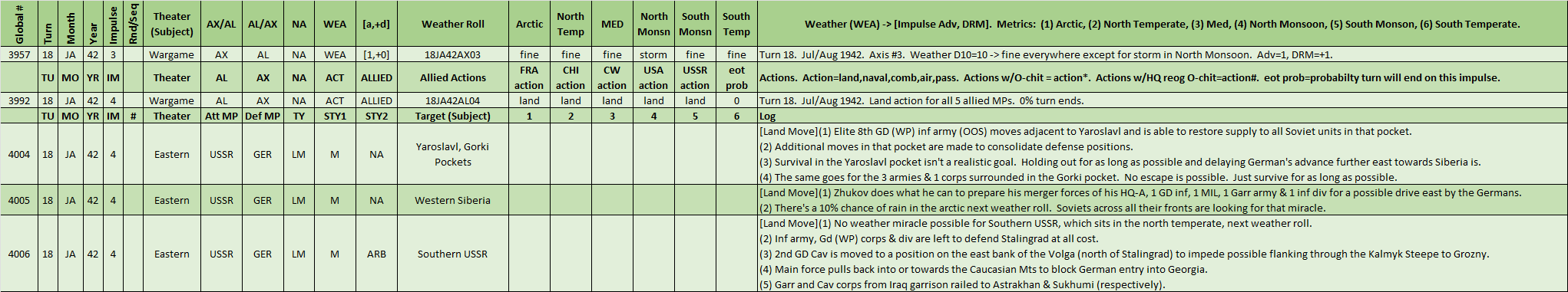 04-AL-Eastern-WL.png
