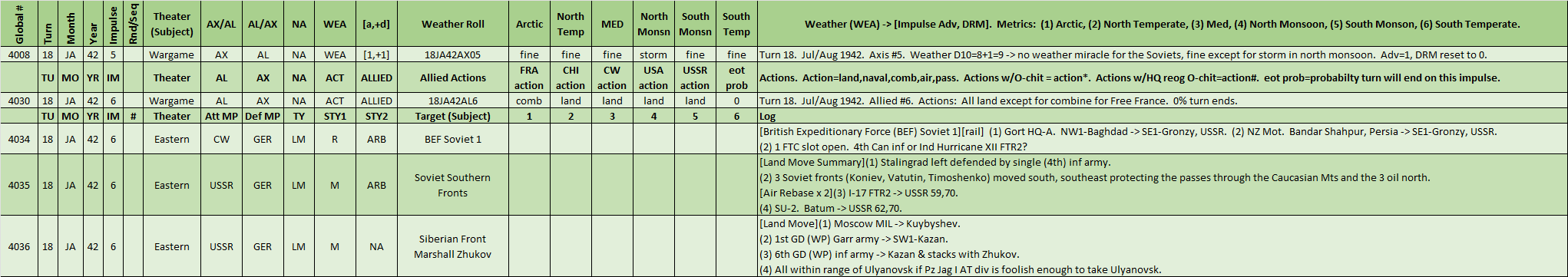 06-AL-Eastern-Front-WL.png