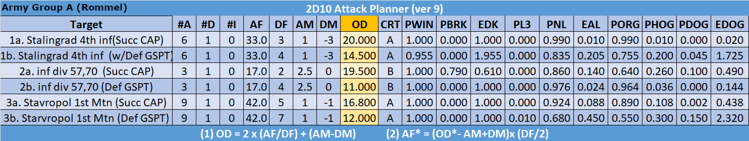 07-AX-Eastern-AP-Army-Group-A.png