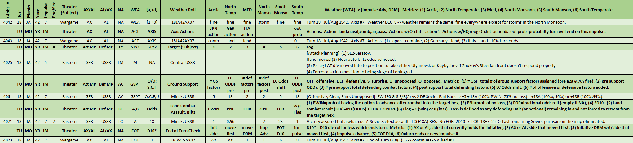 07-AX-Eastern-Front-WL-3.png
