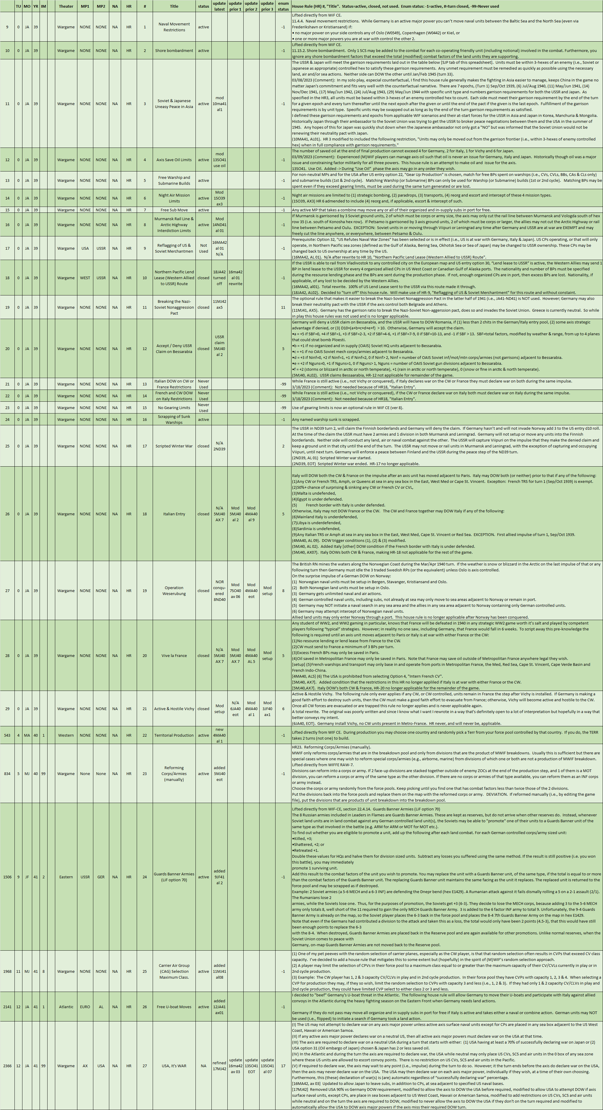 999-House-Rules.png